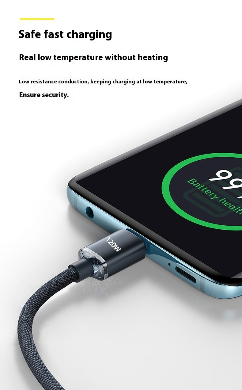 120W Fast Charge PD6A Dual USB Type-C Cable